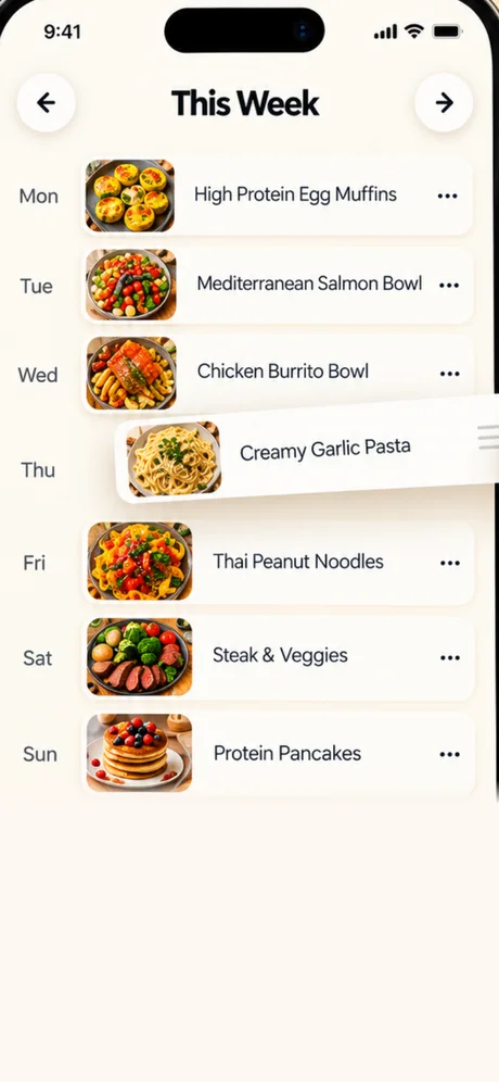 Weekly meal plan